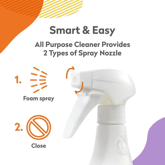 All Purpose Daily Cleaner 480ml