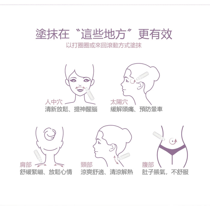 Lavdendar Yi Tiao Gen Essential Oil Roller 10ml